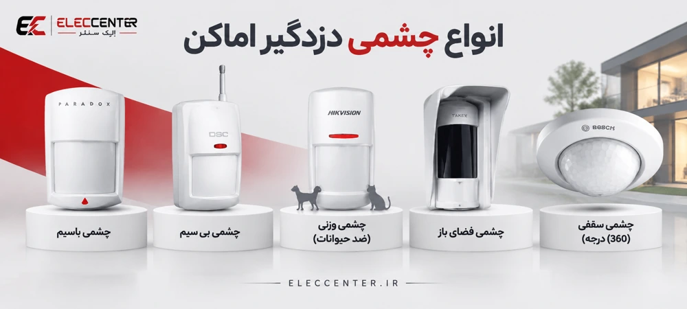 انواع دزدگیر اماکن